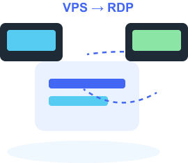 VPS → RDP