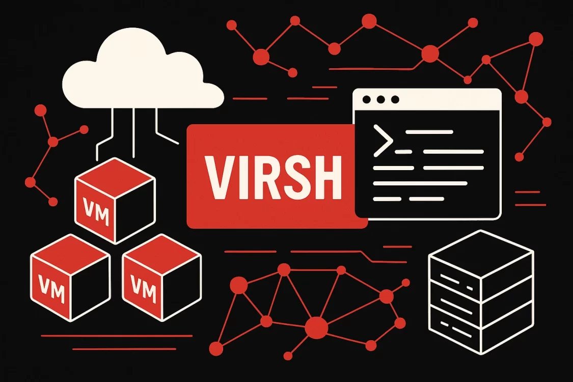 Основные команды virsh для управления KVM