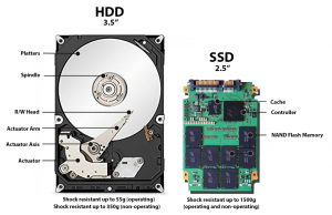 Какой разъем у ssd