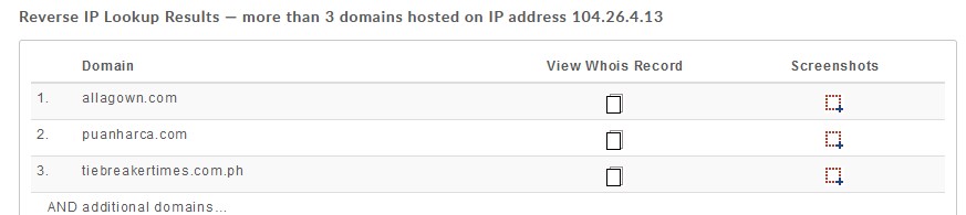 результат проверки общего IP-адреса