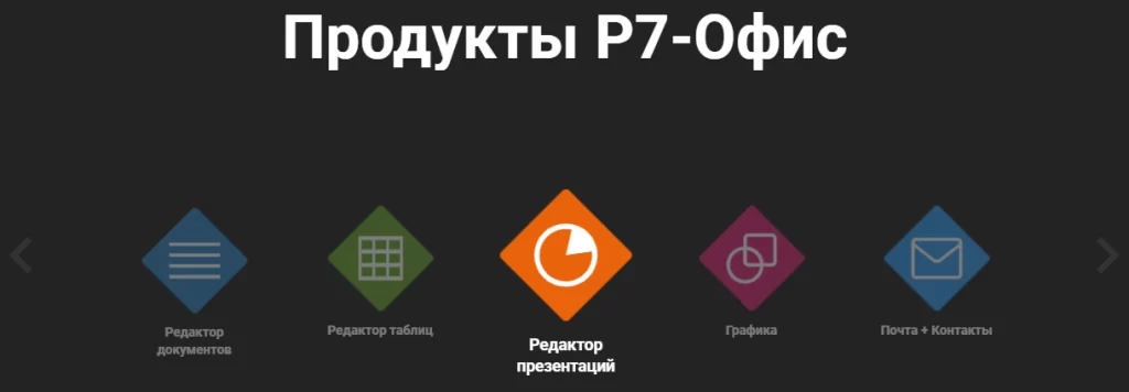 Приложения «P7-Офис» в слайдере